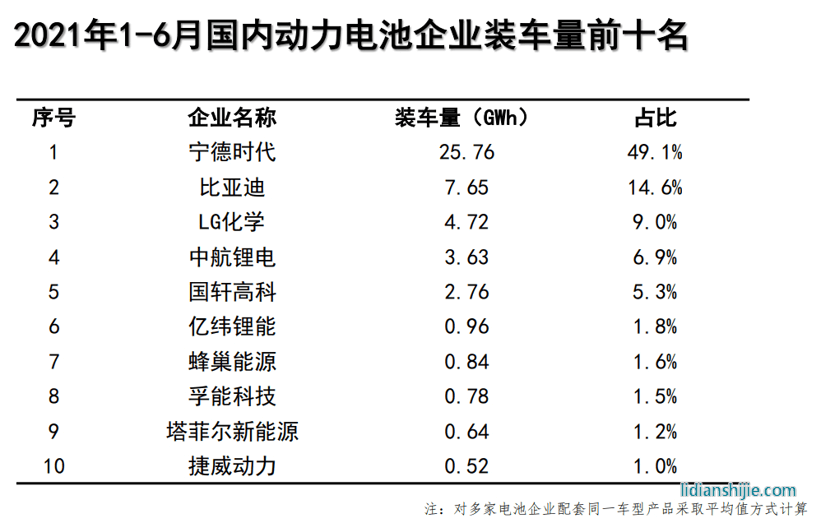 電池，億緯鋰,動(dòng)力儲(chǔ)能電池項(xiàng)目，荊門(mén)