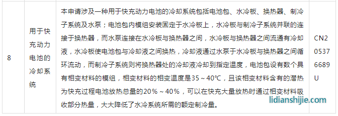 寧德時(shí)代電池包技術(shù)