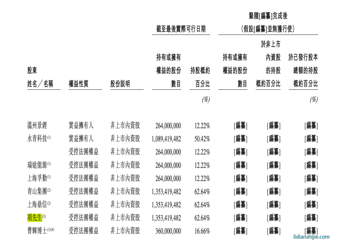 瑞浦蘭鈞