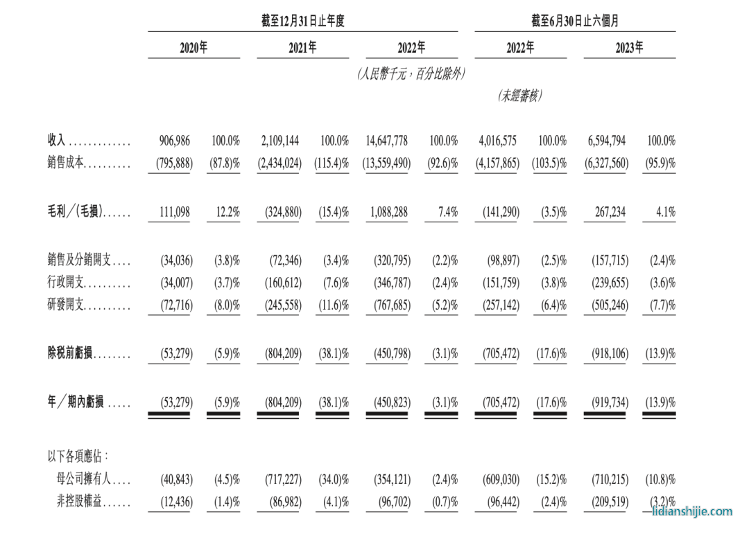 瑞浦蘭鈞