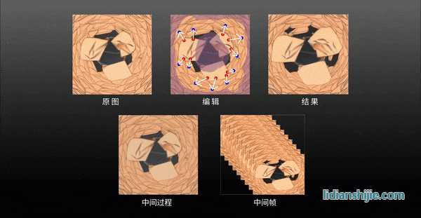 圖像生成模型
