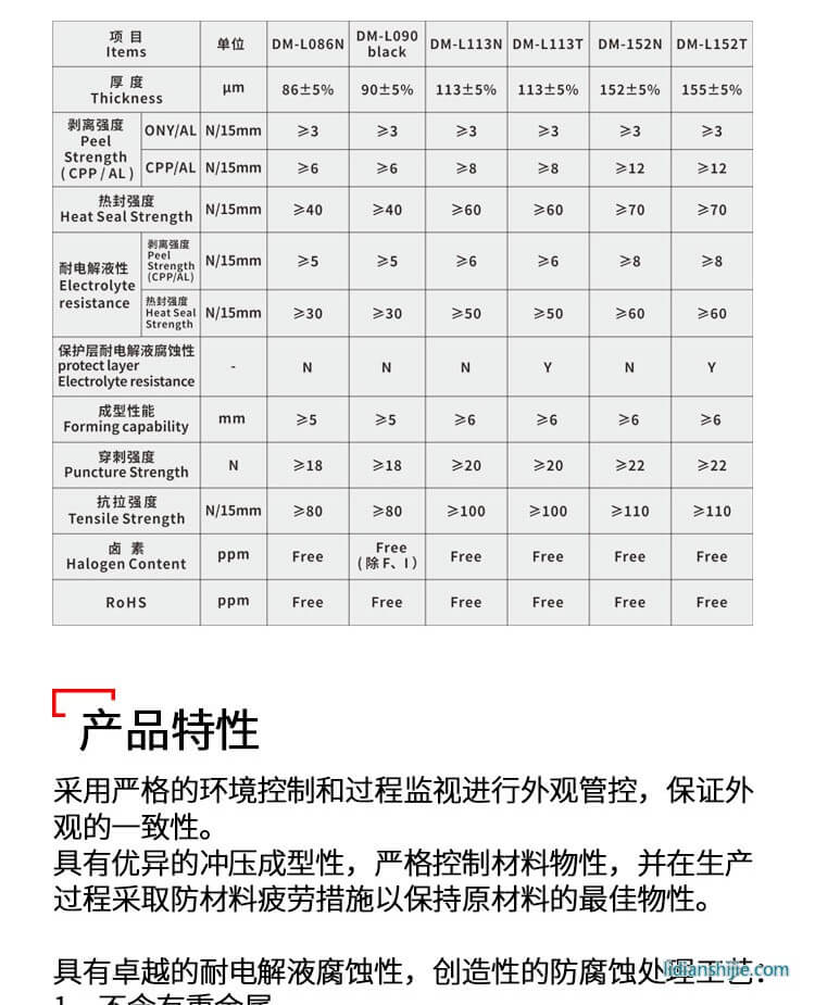 道明光學 DM-L086N 銀色鋁塑復合膜