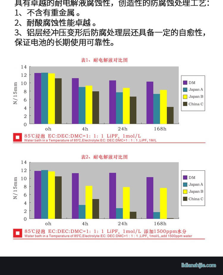 道明光學(xué)銀色鋁塑復(fù)合膜DM-L113T